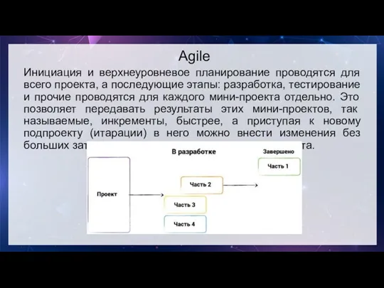 Agile Инициация и верхнеуровневое планирование проводятся для всего проекта, а