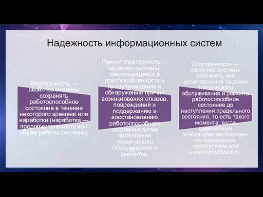 Надежность информационных систем Безотказность — свойство системы сохранять работоспособное состояние