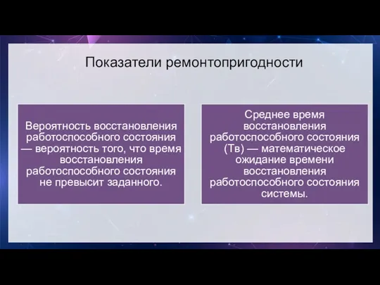 Показатели ремонтопригодности Вероятность восстановления работоспособного состояния — вероятность того, что