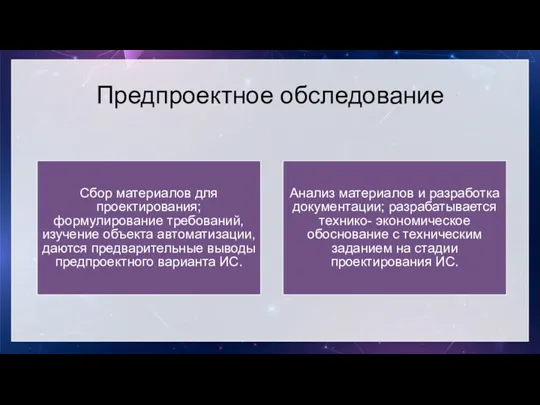 Предпроектное обследование Сбор материалов для проектирования; формулирование требований, изучение объекта