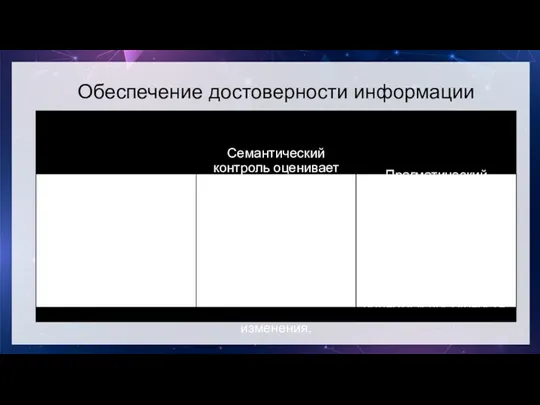 Обеспечение достоверности информации