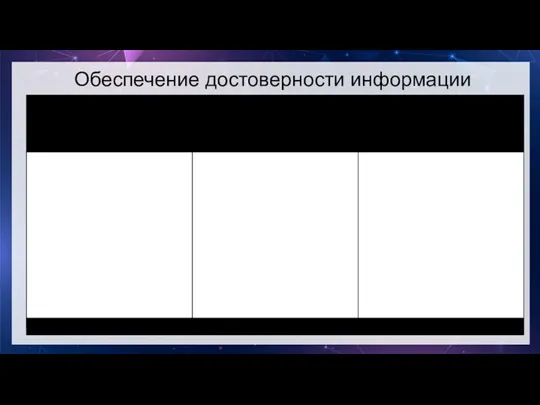 Обеспечение достоверности информации