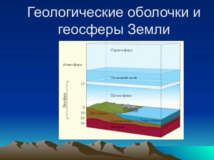 Геологические оболочки и геосферы Земли