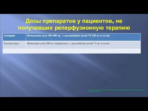 Дозы препаратов у пациентов, не получавших реперфузионную терапию 2017 ESC Guideline for the