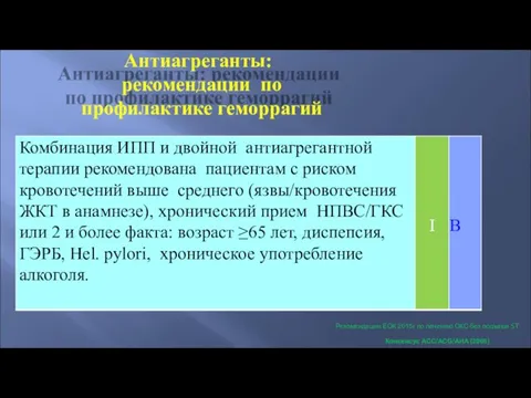 Антиагреганты: рекомендации по профилактике геморрагий Консенсус ACC/ACG/AHA (2008) Рекомендации ЕОК