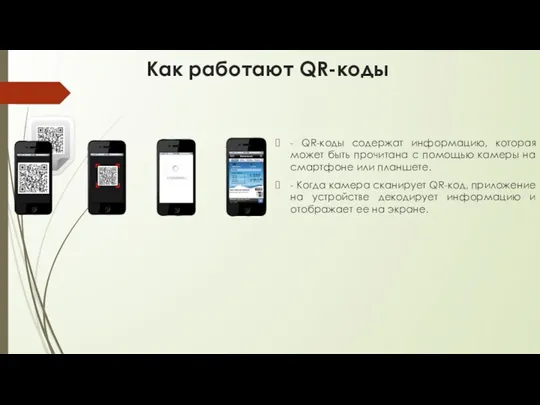 Как работают QR-коды - QR-коды содержат информацию, которая может быть