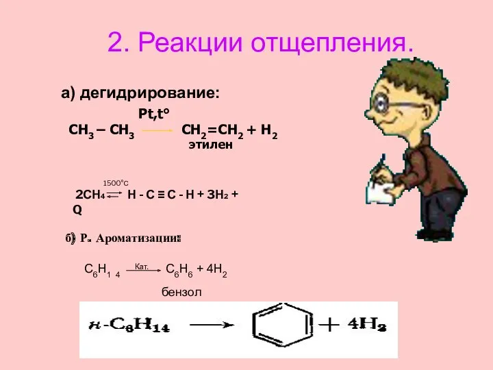 2. Реакции отщепления. а) дегидрирование: CH3 – CH3 Pt,t° CH2=CH2