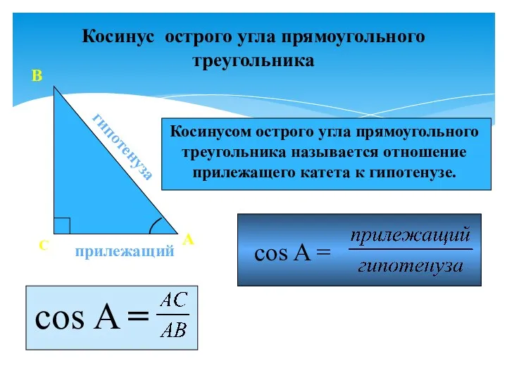 Косинус острого угла прямоугольного треугольника