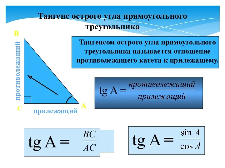 Тангенс острого угла прямоугольного треугольника