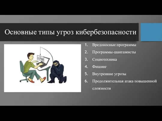 Основные типы угроз кибербезопасности Вредоносные программы Программы-шантажисты Социотехника Фишинг Внутренние угрозы Продолжительная атака повышенной сложности