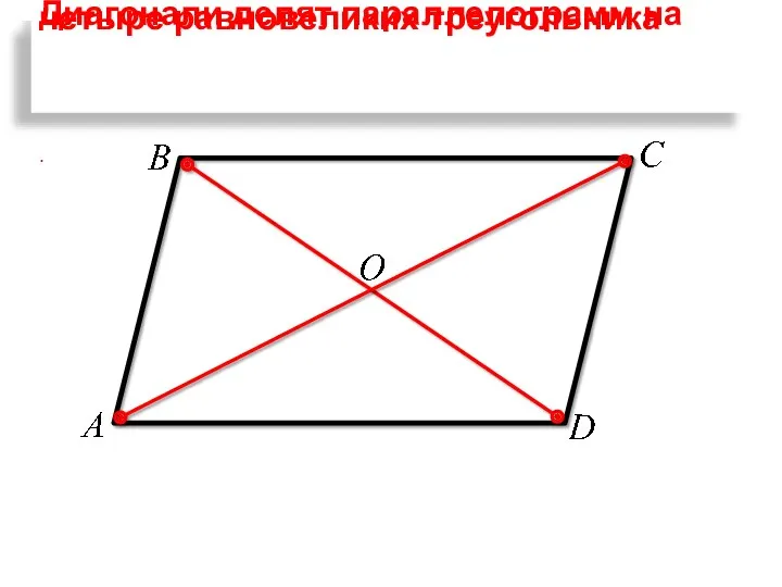Диагонали делят параллелограмм на четыре равновеликих треугольника