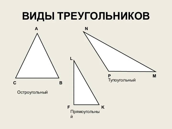 ВИДЫ ТРЕУГОЛЬНИКОВ Остроугольный Тупоугольный Прямоугольный А В С N M P L K F