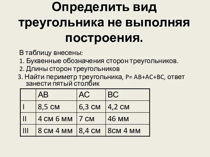 Определить вид треугольника не выполняя построения. В таблицу внесены: 1.