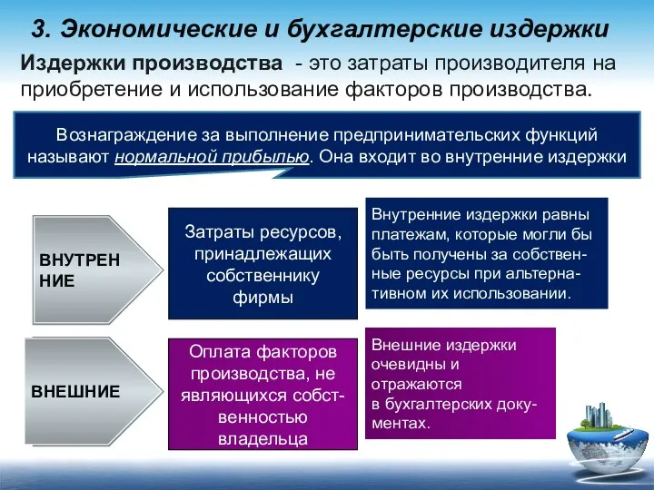 Внешние издержки очевидны и отражаются в бухгалтерских доку- ментах. 3.