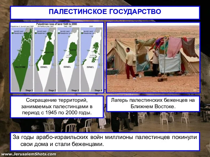 ПАЛЕСТИНСКОЕ ГОСУДАРСТВО За годы арабо-израильских войн миллионы палестинцев покинули свои