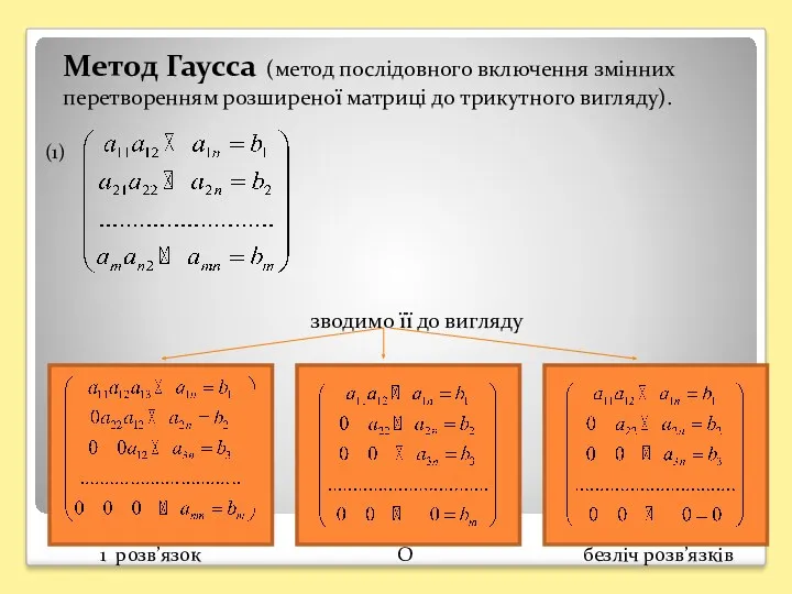 Метод Гаусса (метод послідовного включення змінних перетворенням розширеної матриці до трикутного вигляду). (1)