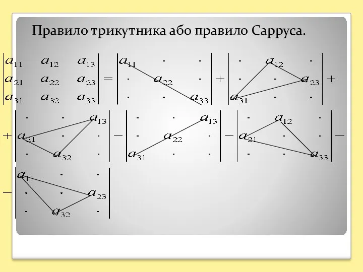 Правило трикутника або правило Сарруса.