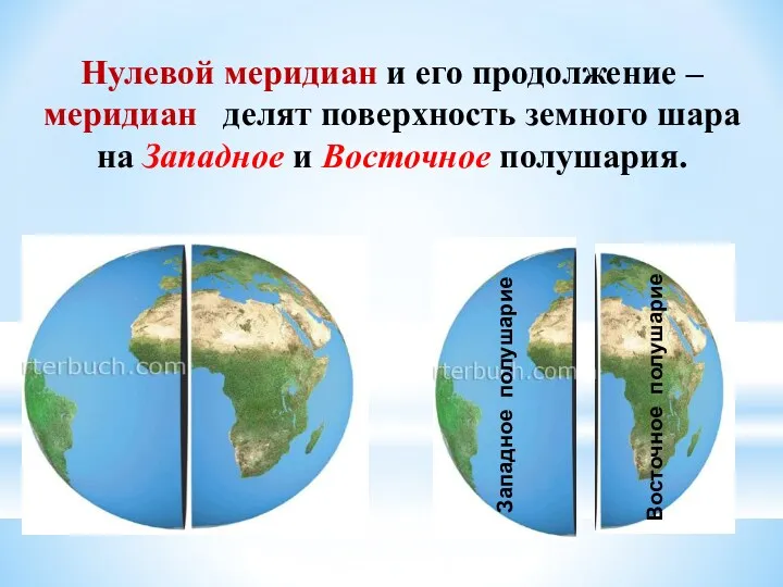 Нулевой меридиан и его продолжение –меридиан делят поверхность земного шара