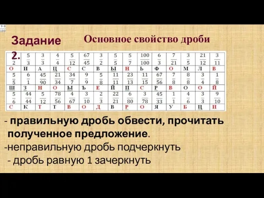 Основное свойство дроби правильную дробь обвести, прочитать полученное предложение. неправильную