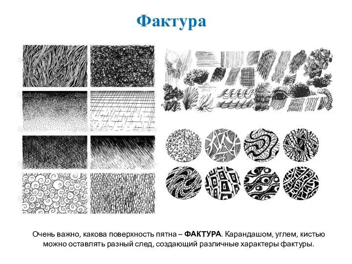 Фактура Очень важно, какова поверхность пятна – ФАКТУРА. Карандашом, углем,