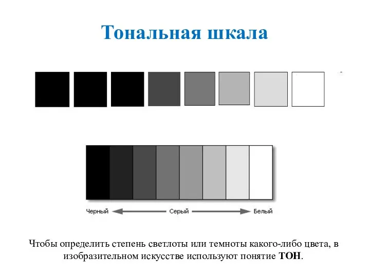Тональная шкала Чтобы определить степень светлоты или темноты какого-либо цвета, в изобразительном искусстве используют понятие ТОН.