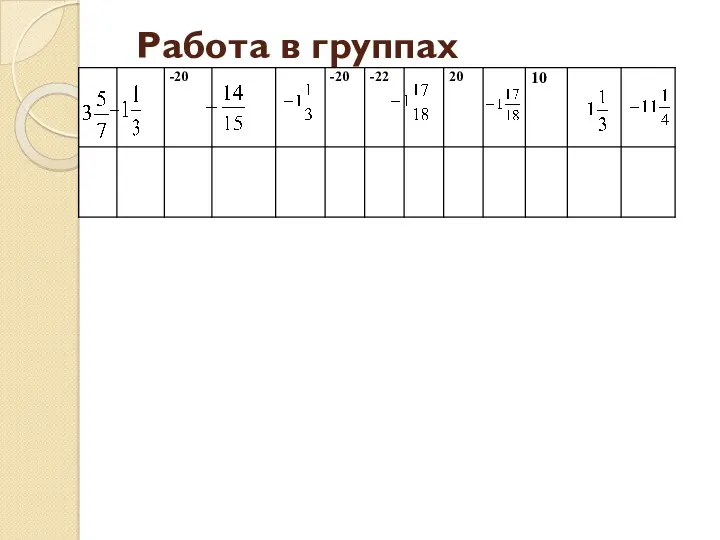 Работа в группах