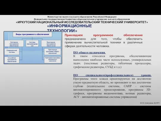 Министерство науки и высшего образования Российской Федерации Федеральное государственное бюджетное