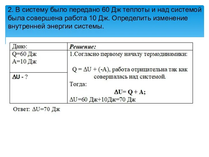 2. В систему было передано 60 Дж теплоты и над