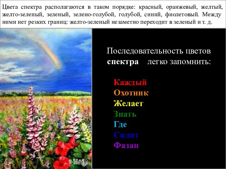 Последовательность цветов спектра легко запомнить: Каждый Охотник Желает Знать Где