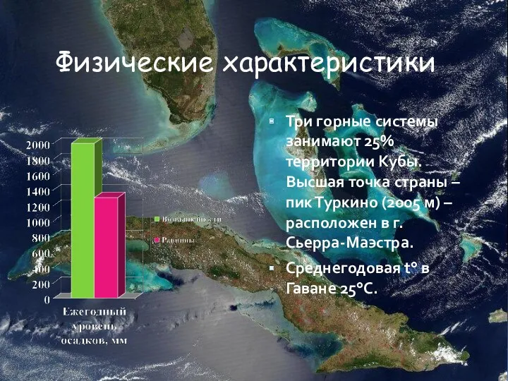 Физические характеристики Три горные системы занимают 25% территории Кубы. Высшая