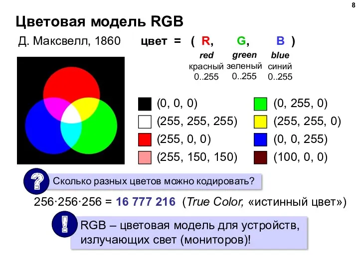 Цветовая модель RGB (0, 0, 0) (255, 255, 255) (255, 0, 0) (0,