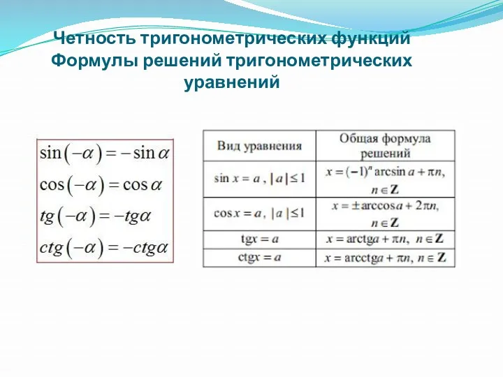 Четность тригонометрических функций Формулы решений тригонометрических уравнений