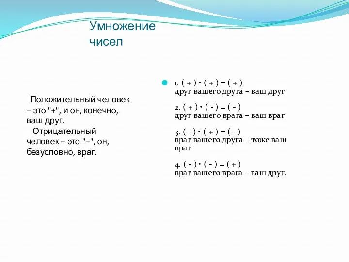 Умножение чисел Положительный человек – это "+", и он, конечно, ваш друг. Отрицательный