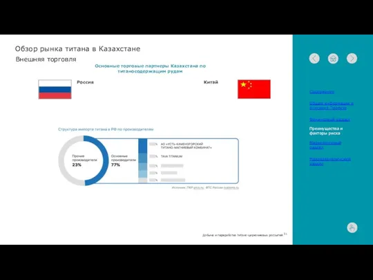 Обзор рынка титана в Казахстане Россия Китай Основные торговые партнеры