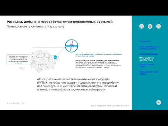 АО «Усть-Каменогорский титано-магниевый комбинат» (г. Усть-Каменогорск) Виды сырьевого товара, содержащего