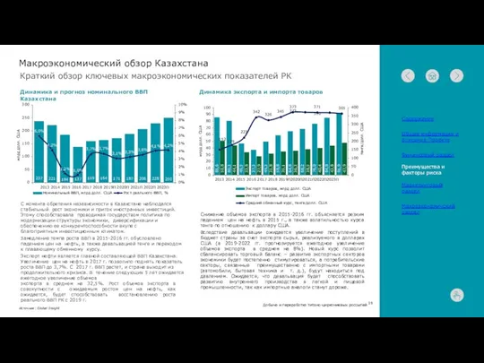 Краткий обзор ключевых макроэкономических показателей РК Макроэкономический обзор Казахстана Динамика