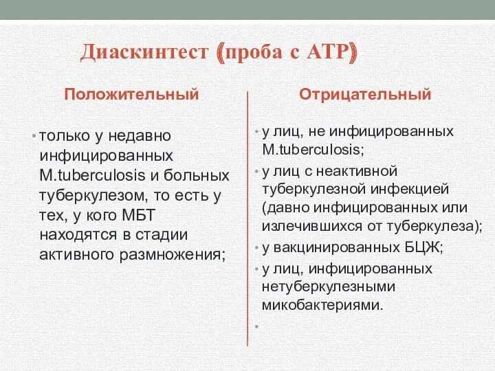 Диаскинтест (проба с АТР) Положительный только у недавно инфицированных M.tuberculosis