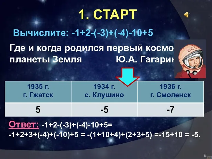 1. СТАРТ Вычислите: -1+2-(-3)+(-4)-10+5 Где и когда родился первый космонавт