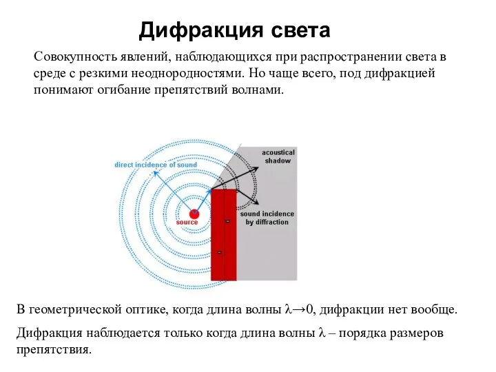 Дифракция света Совокупность явлений, наблюдающихся при распространении света в среде