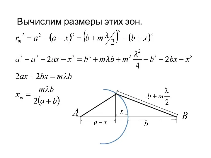 Вычислим размеры этих зон.