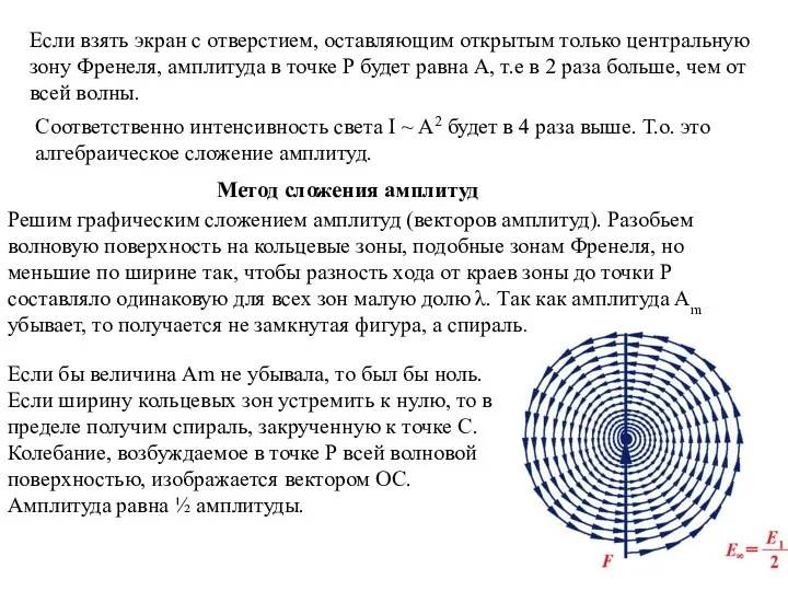 Если взять экран с отверстием, оставляющим открытым только центральную зону