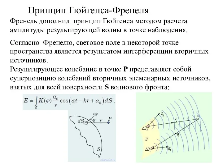 Френель дополнил принцип Гюйгенса методом расчета амплитуды результирующей волны в