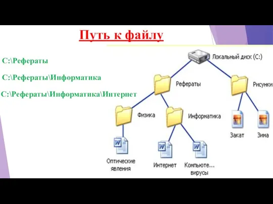 Путь к файлу C:\Рефераты C:\Рефераты\Информатика C:\Рефераты\Информатика\Интернет