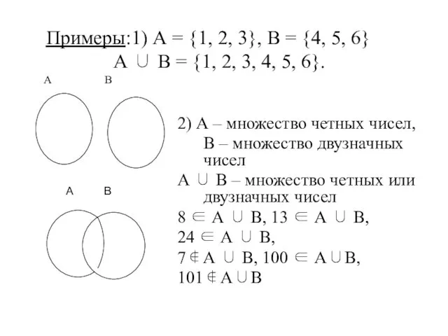 Примеры:1) А = {1, 2, 3}, В = {4, 5, 6} А ∪
