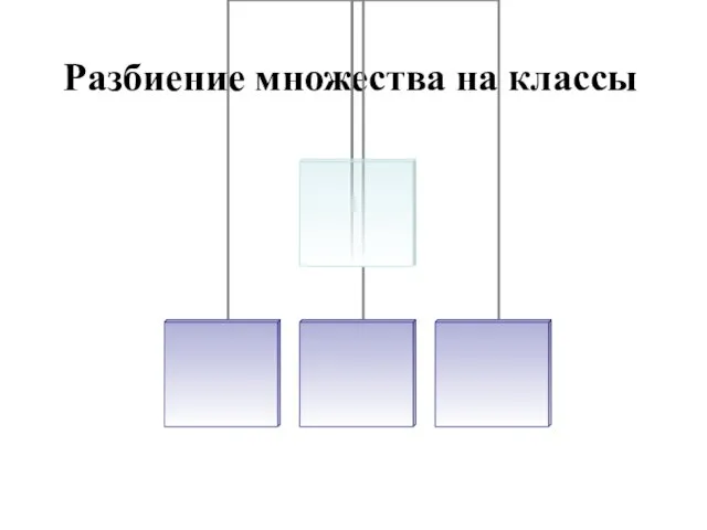 Разбиение множества на классы