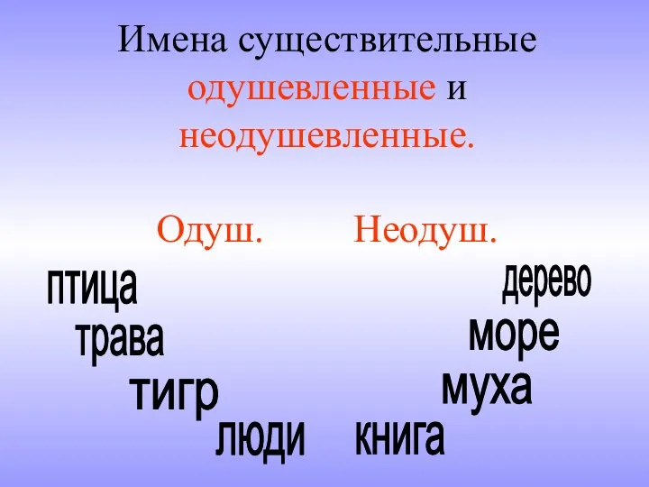 Имена существительные одушевленные и неодушевленные. Одуш. Неодуш. птица трава тигр книга люди море муха дерево