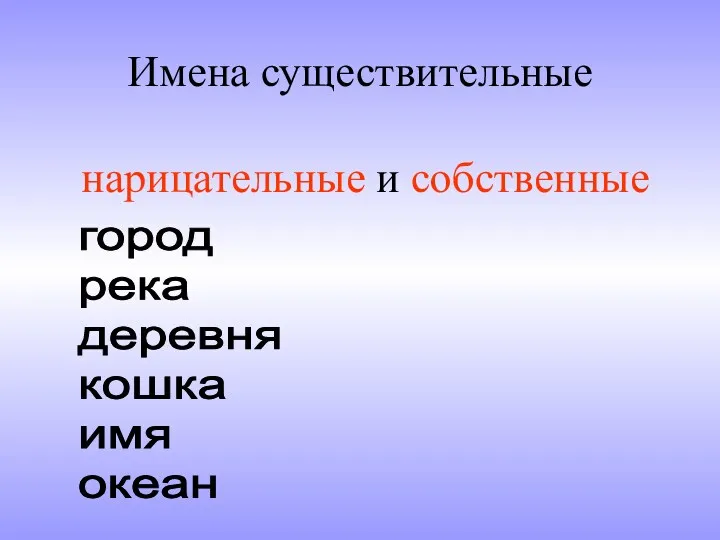 Имена существительные нарицательные и собственные город река деревня кошка имя океан