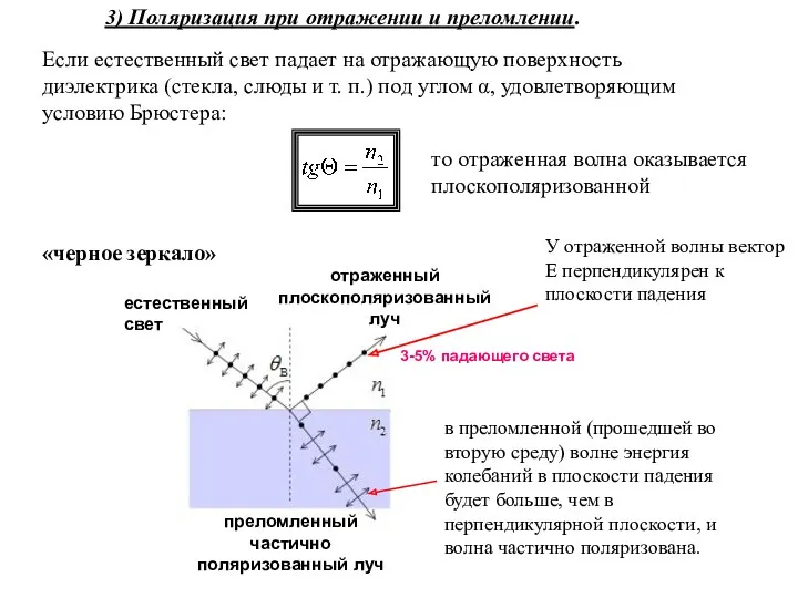 3) Поляризация при отражении и преломлении. Если естественный свет падает