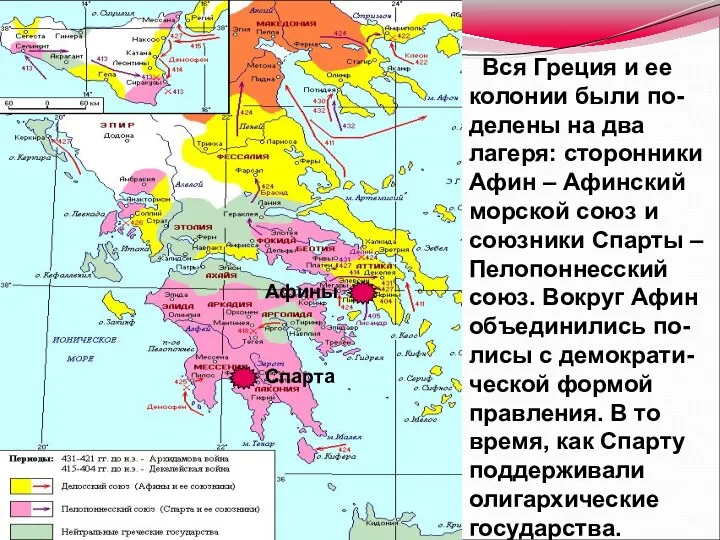 Спарта Афины Вся Греция и ее колонии были по-делены на