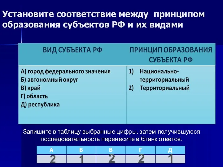 Установите соответствие между принципом образования субъектов РФ и их видами